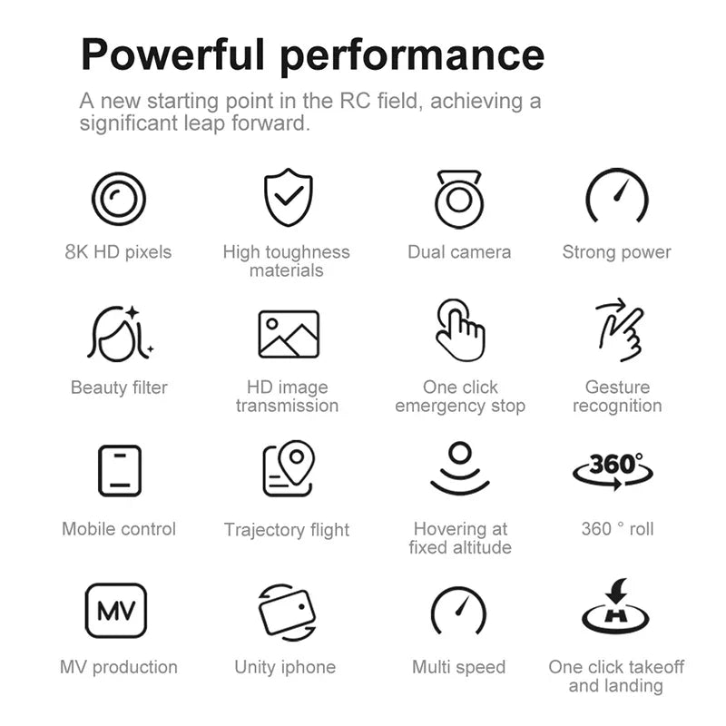 HD dual camera V88 Drone